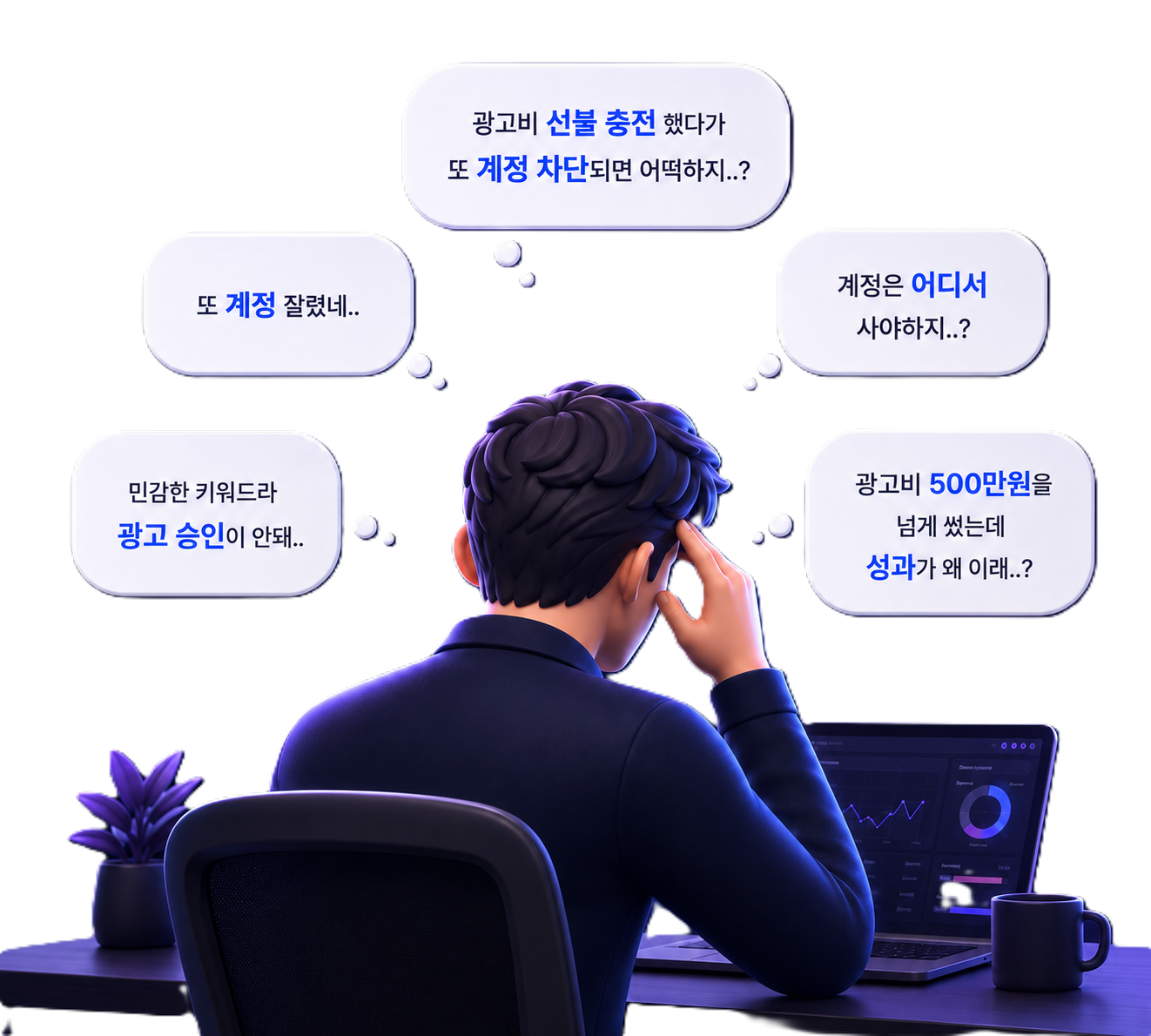 SNS 광고 문제로 막혀있는 상황
